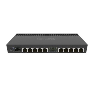 MikroTik RB4011iGS+RM ruter 